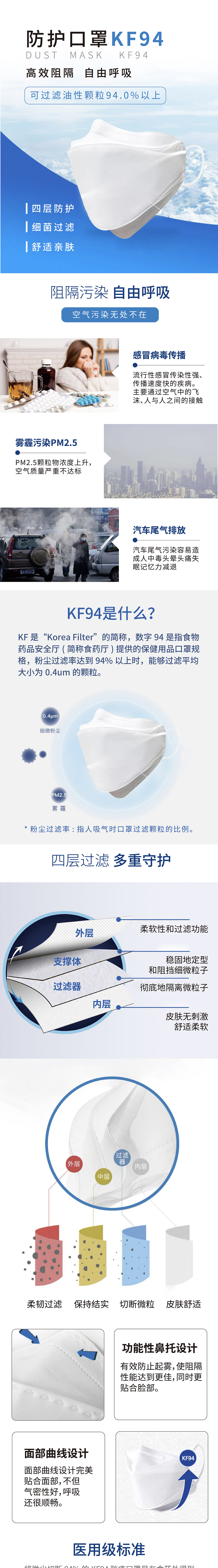 韩国 FDA Chamsum细尘过滤器口罩 KF94 白色 1pcs